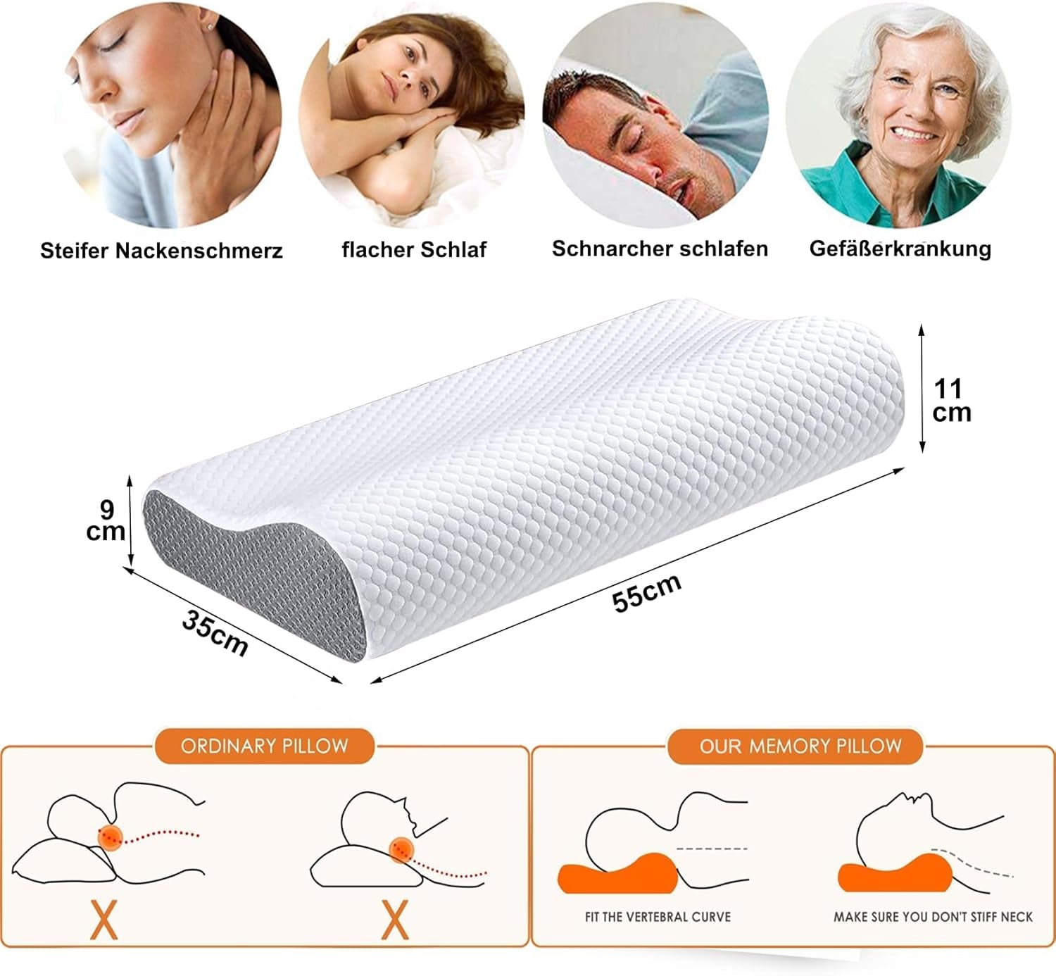 Ecosafeter Cuscino Memory Foam Supporto Collo Cuscino Collo ergonomico per Diverse Posizioni del Sonno con Fodera Sfoderabile Cuscini Ortopedici Cervicali Naty Shop