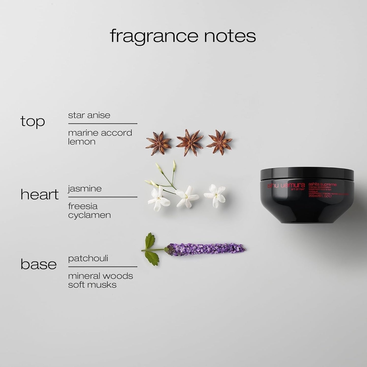 Shu Uemura, Ashita Supreme, Maschera intensiva rivitalizzante per capelli, Per tutti i tipi di capelli, Con estratto di ashitaba, Per maggiore lucentezza ed elasticità, Anti-crepe, Maschera per capelli Naty Shop da 200 ml