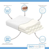 Bonmedico Cuscino ergonomico grande - Cuscino ortopedico di supporto per il collo - Cuscino per il collo per chi dorme sul fianco e sulla schiena - Cuscino in memory foam - Cuscino per dormire per adulti - Regali benessere Cuscini ortopedici cervicali Naty Shop