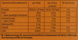 Brandt Hobbits Crunchy - Confezione da 2 - Scatola per catering da 60 confezioni - Biscotti integrali con farina d'avena ad alto contenuto di fibre (60 x 22,8 g)