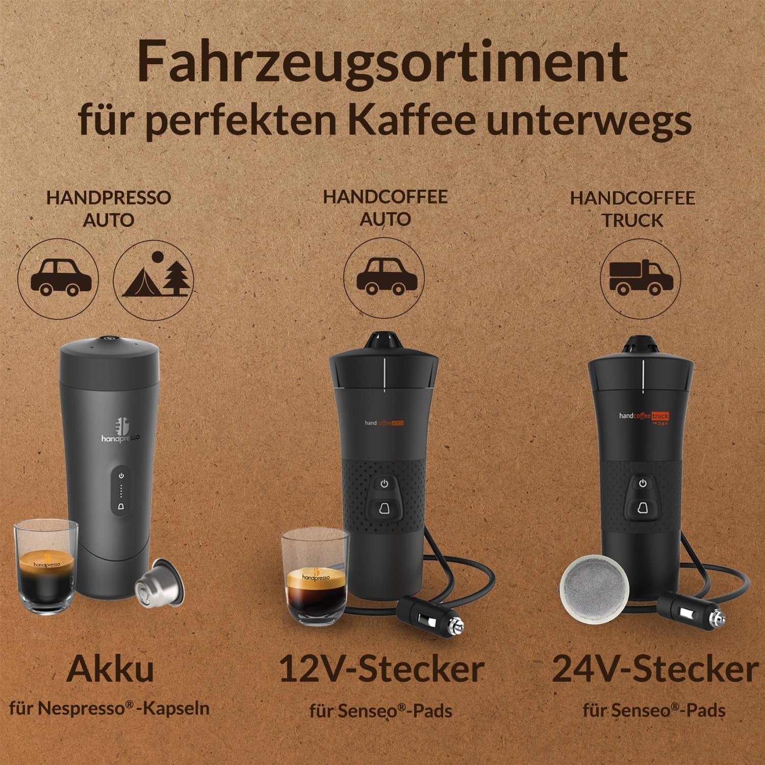 Handpresso - Handcoffee Auto 21000 | Macchina per caffè espresso per auto da 12 V - Macchina per caffè espresso da 12 Volt per auto | Macchina per caffè espresso Senseo Pad per auto - Macchina per caffè espresso da viaggio 12V | Espressore da 12 Volt per camper