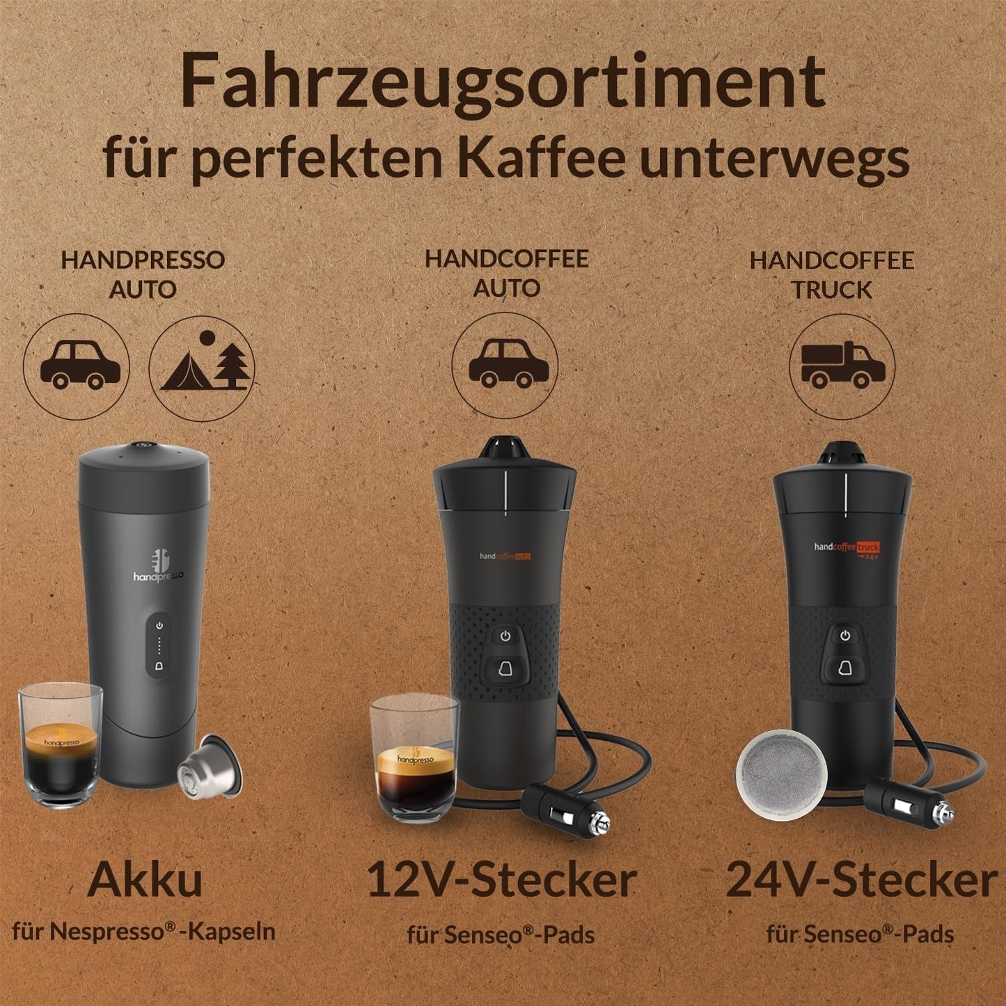 Handpresso - Carrello Handcoffee 21010 | Macchina per caffè espresso con capsule Senseo per camion 24V | Macchina per caffè espresso per camion 24 V, macchina per caffè espresso a capsule da viaggio | Macchina per caffè espresso da camion 24V da viaggio