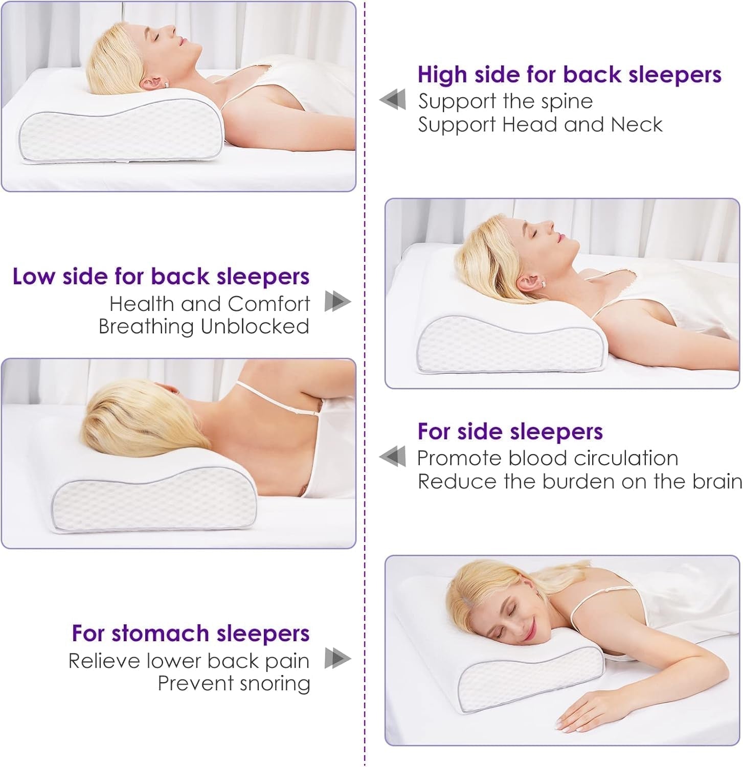 BDTFO Cuscino Memory Foam per Dolore al Collo Cuscino Ortopedico per Contorno Cervicale Supporto per Collo per Schiena Stomaco per chi dorme sul fianco con Copertura con Cerniera Lavabile e Traspirante Cuscini Ortopedici Cervicali Naty Shop