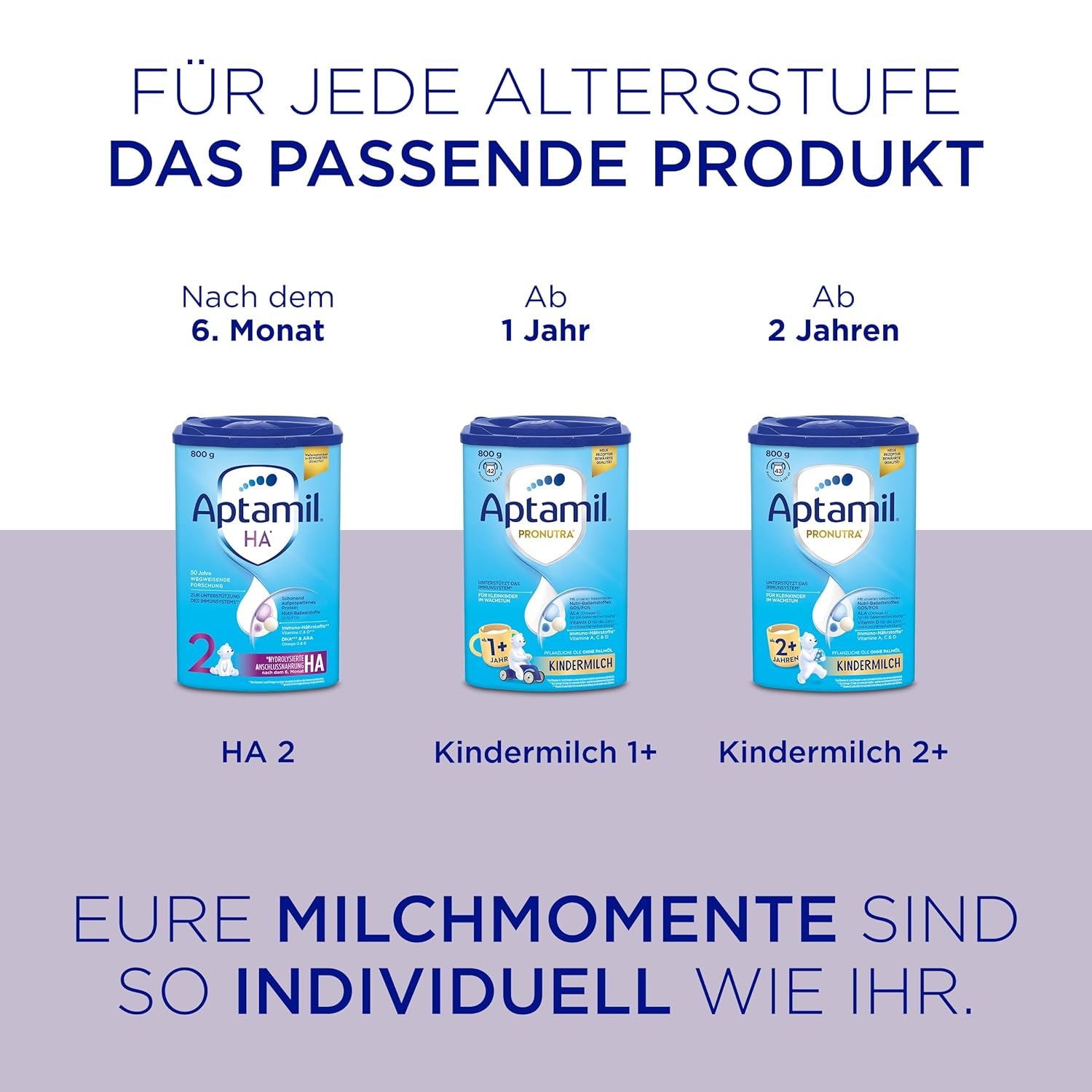 Aptamil HA Pre Ready to Drink – Latte idrolizzato per lattanti dalla nascita – 4 x 2 x 90 ml