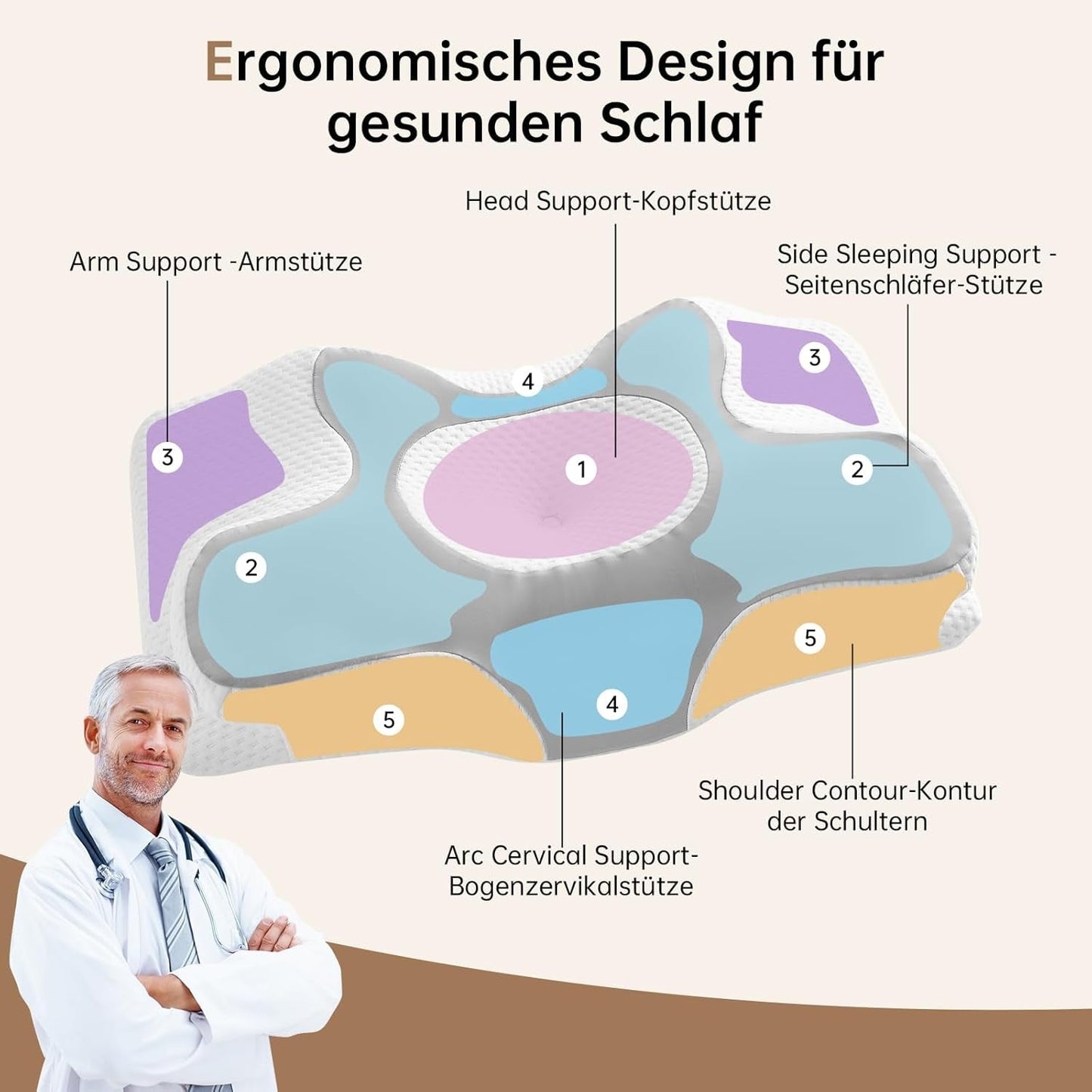 Homyrium Cuscino Collo ergonomico Cuscino ortopedico Memory Foam Cuscino di supporto per collo Cuscino antirussamento Cuscino per chi dorme sul fianco Cuscino per la schiena Cuscini ortopedici cervicali grigi Naty Shop