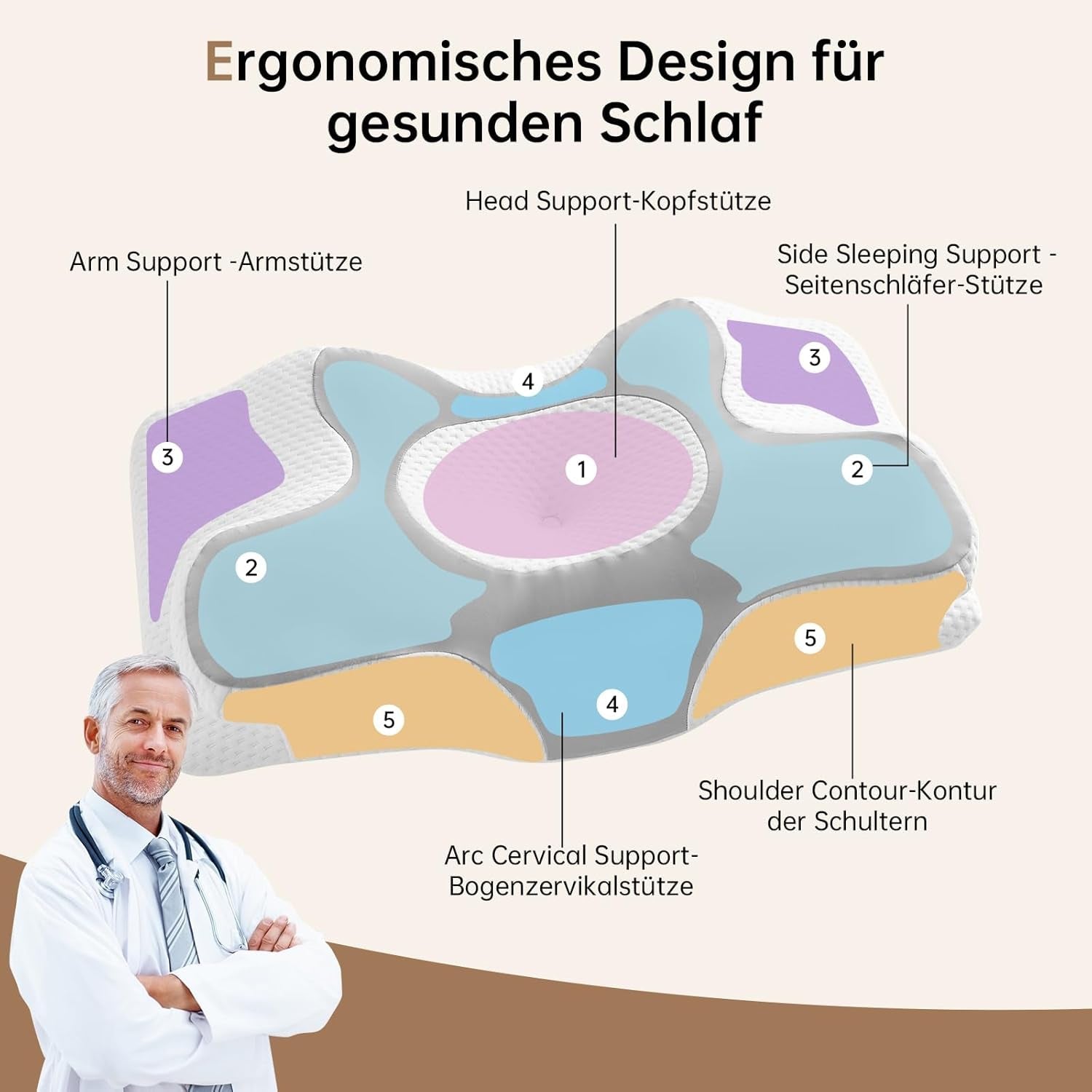 Homyrium Cuscino Collo ergonomico Cuscino ortopedico Memory Foam Cuscino di supporto per collo Cuscino antirussamento Cuscino per chi dorme sul fianco Cuscino per la schiena Cuscini ortopedici cervicali grigi Naty Shop