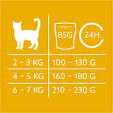 GimCat Near Nature Trial Mix Confezione da 12 - Alimento umido senza cereali per gatti a partire da 7 mesi con una ricetta specifica per la specie e la preda - 12 bustine (12 x 85 g)