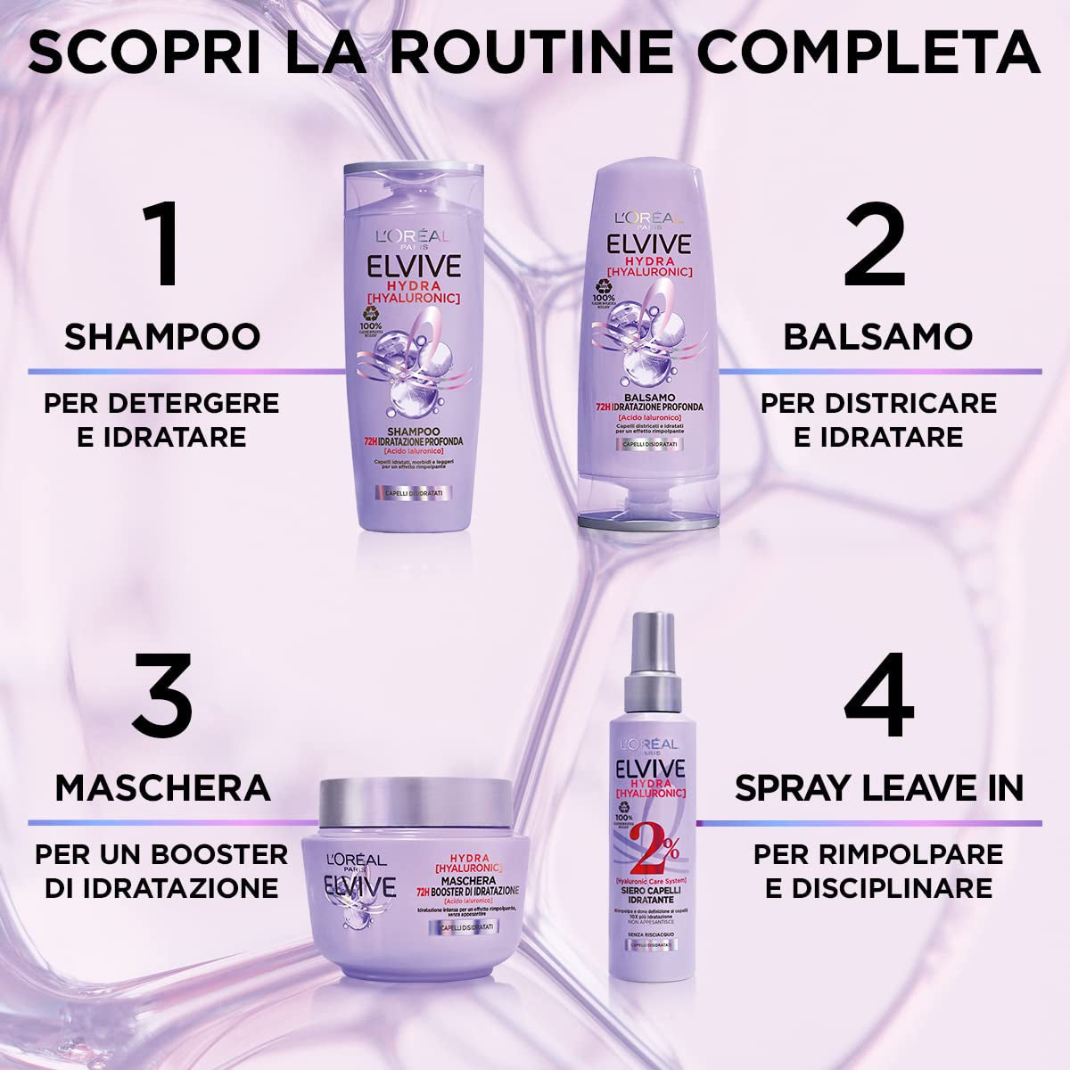 L'Oréal Paris Elvive Hydra Hyaluronic Maschera 72H Booster di Idratazione 300 ml Maschera per capelli Naty Shop