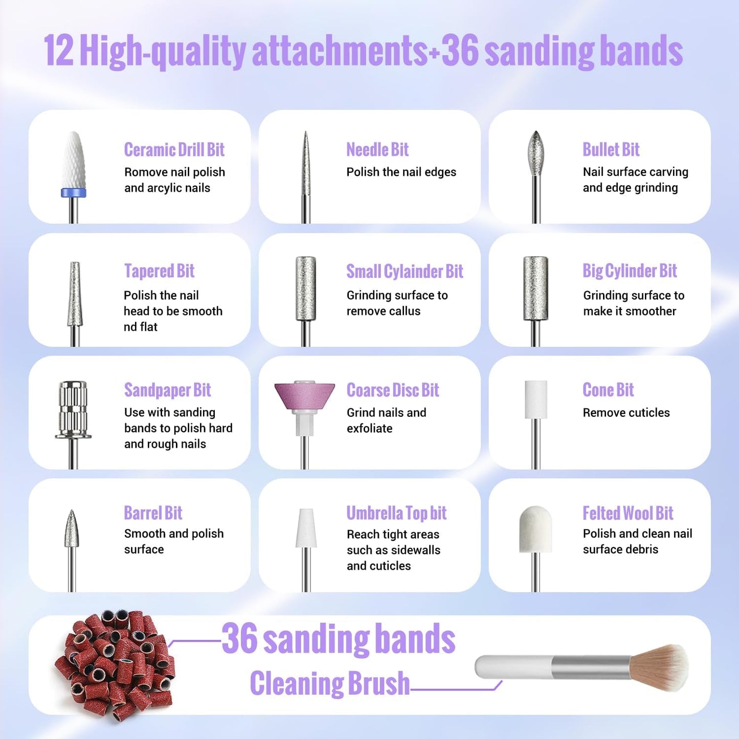 Denabuty Nagelfräser Kabellos, 13 in 1 Fräser Für Gelnägel 35000 U/Min, Elektrische Nagelfeile Professionell Nail Drill, Maniküre und Pedicüre Set Elektrisch Für Semi Permanent, Acrylnägel DN-2402