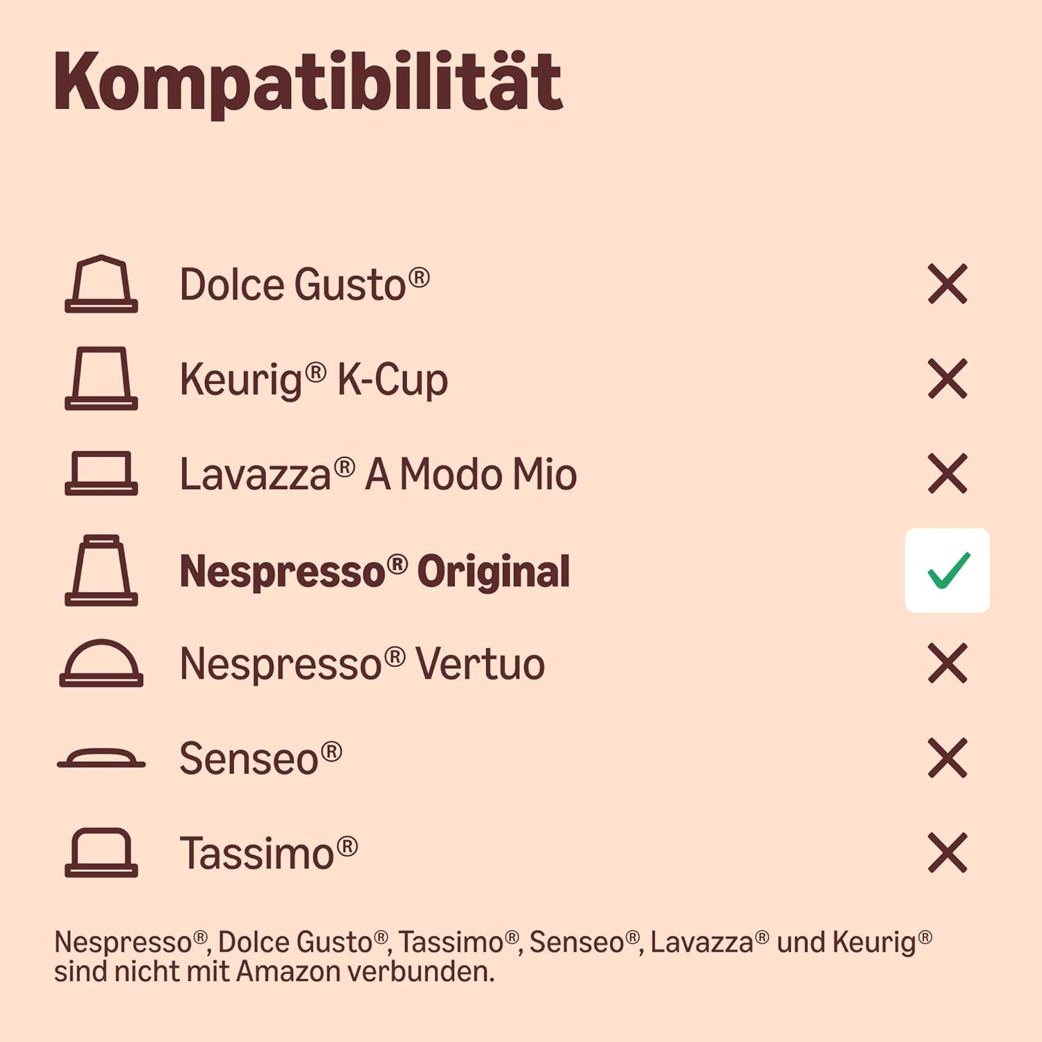 Di Amazon Heimkompostierbare Kaffeekapseln, compatibile con Nespresso, 100% kolumbianischer Arabica, 20 Stück – Rainforest Alliance-zertifiziert