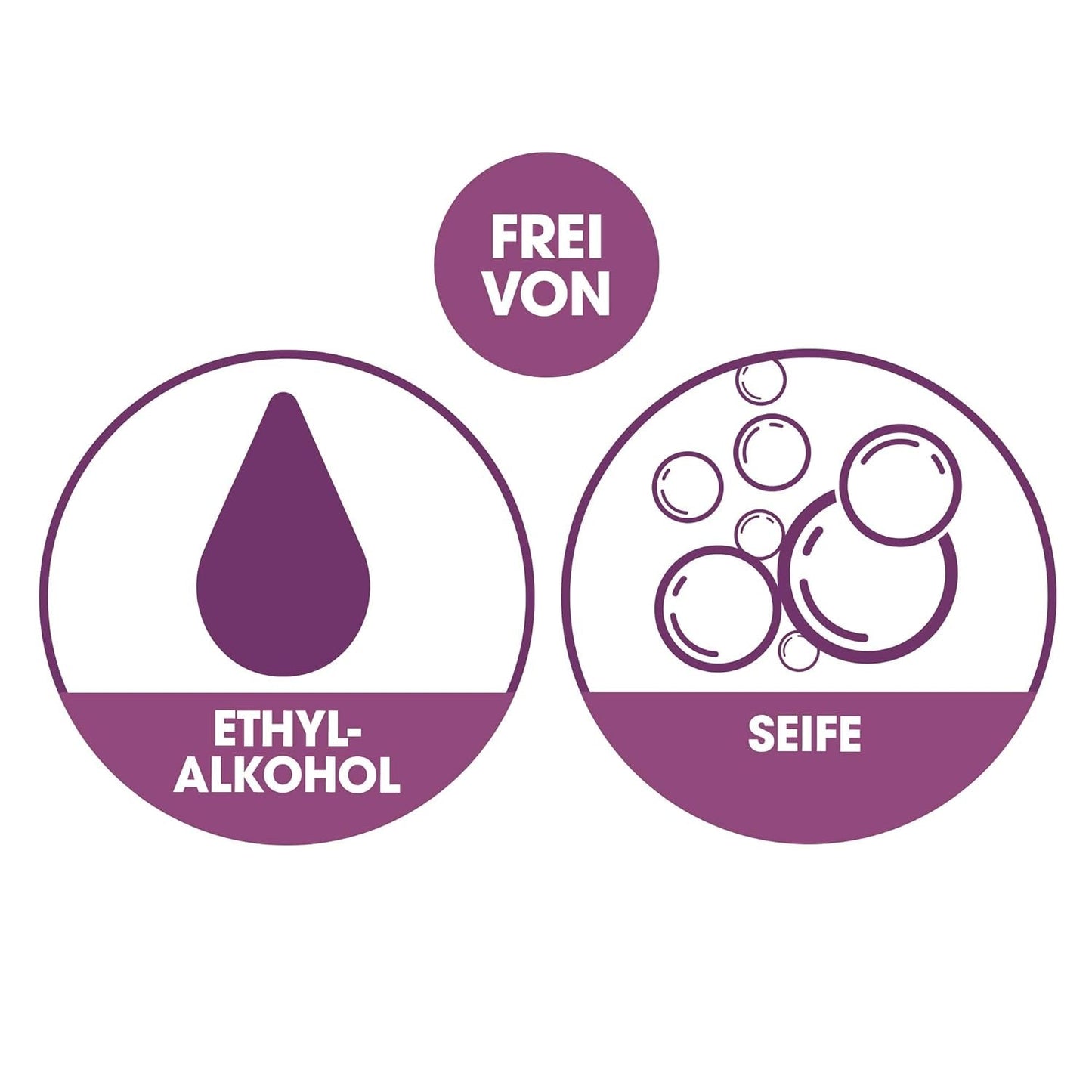 Intima Liasan di Sagrotan Salviette per l'igiene intima Sensitive, senza sapone e senza alcool, 30 pezzi (confezione da 5)