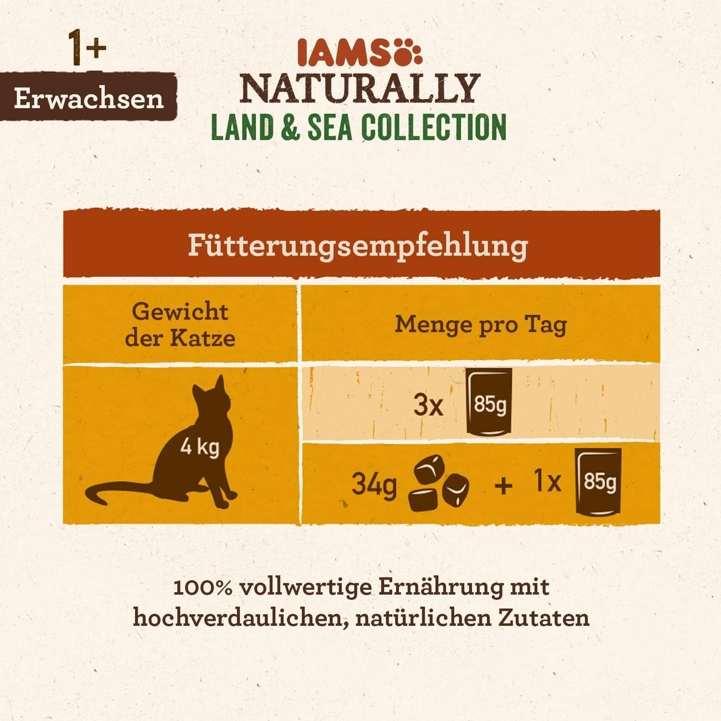 IAMS Alimento Umido Naturale per Gatti in Salsa - Alimento umido di carne e pesce di alta qualità per gatti adulti, Collezione Land & Sea, 12 x 85g