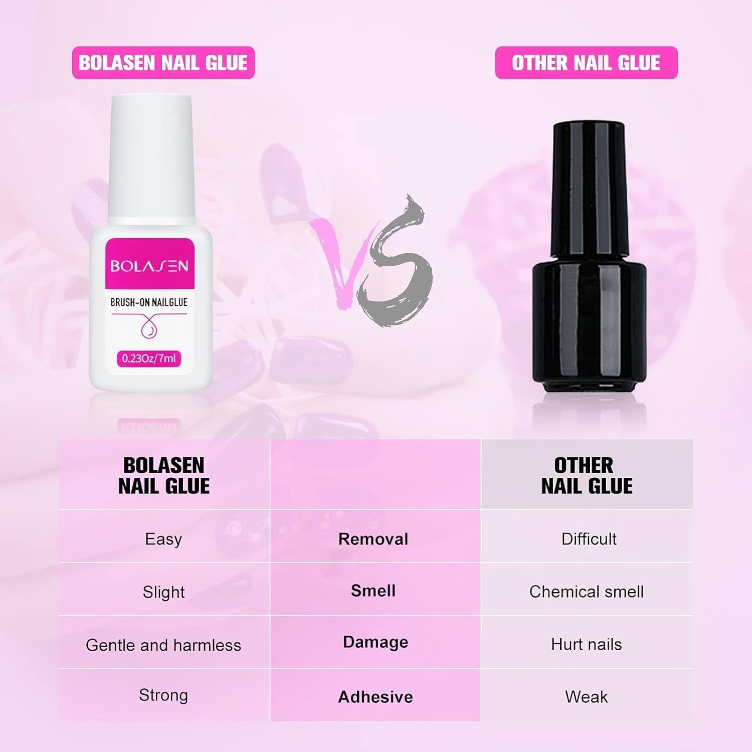 Colla per punte per unghie, Colla per unghie BOLASEN extra forte, 4 pezzi Colla per unghie screpolate, Colla per unghie, Colla per unghie artificiale extra forte, Colla per unghie - 4 * 7 ml