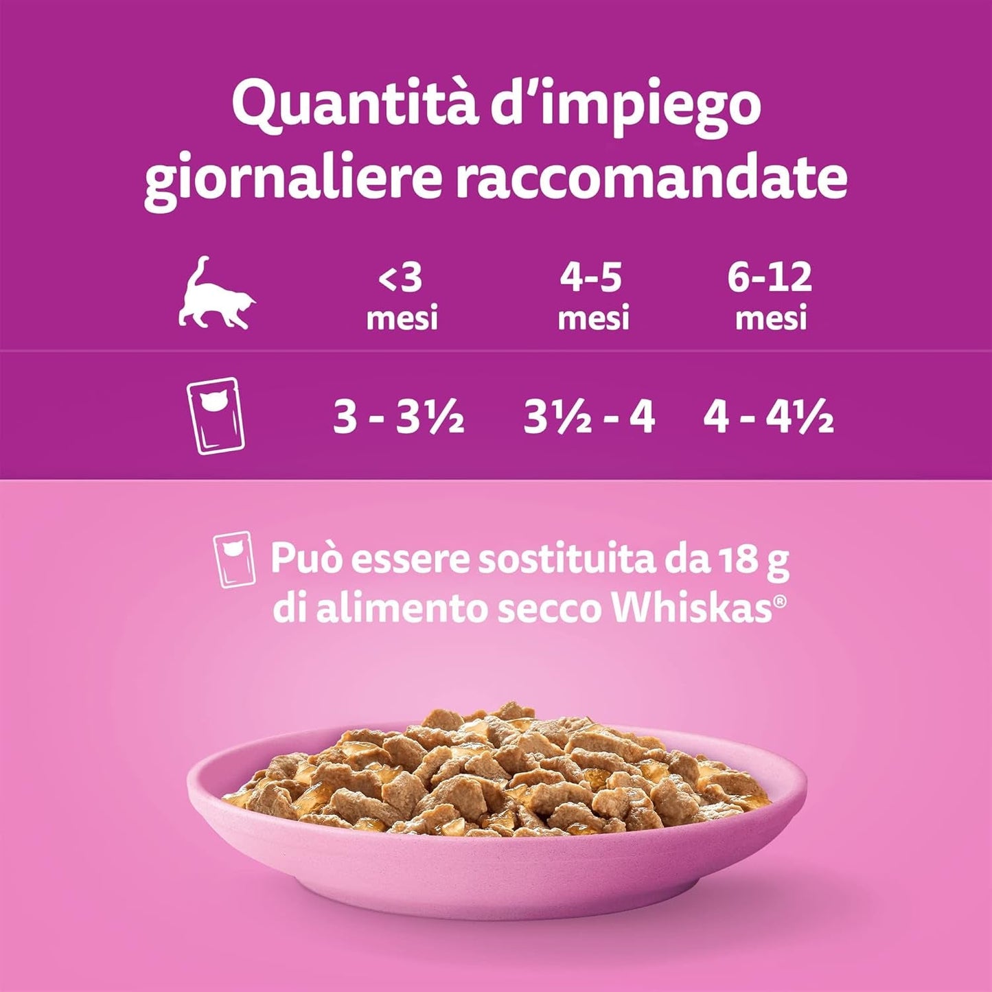 Whiskas Junior Classic cibo umido per gatti, 13 x 4 x 85 g