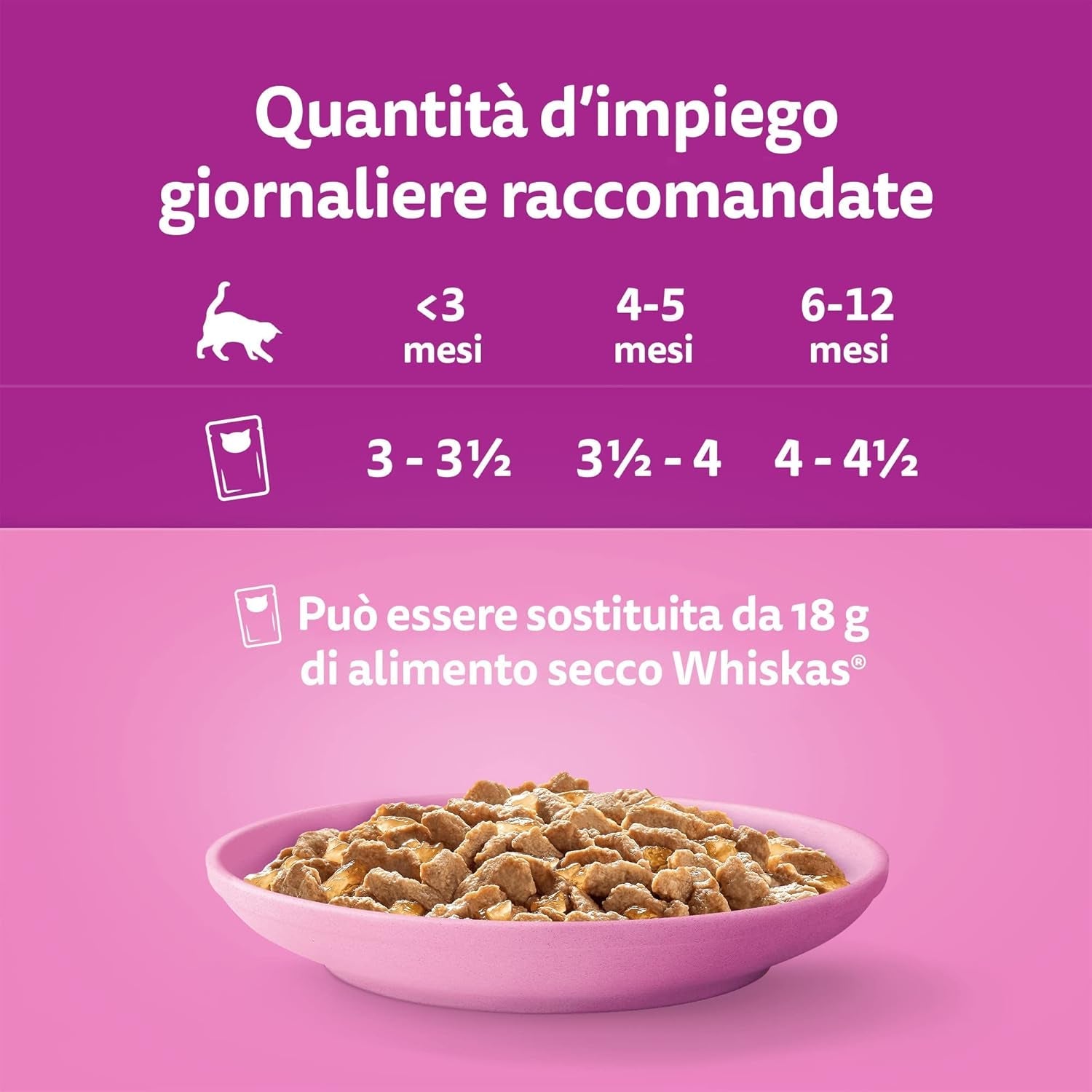 Whiskas Junior Classic cibo umido per gatti, 13 x 4 x 85 g