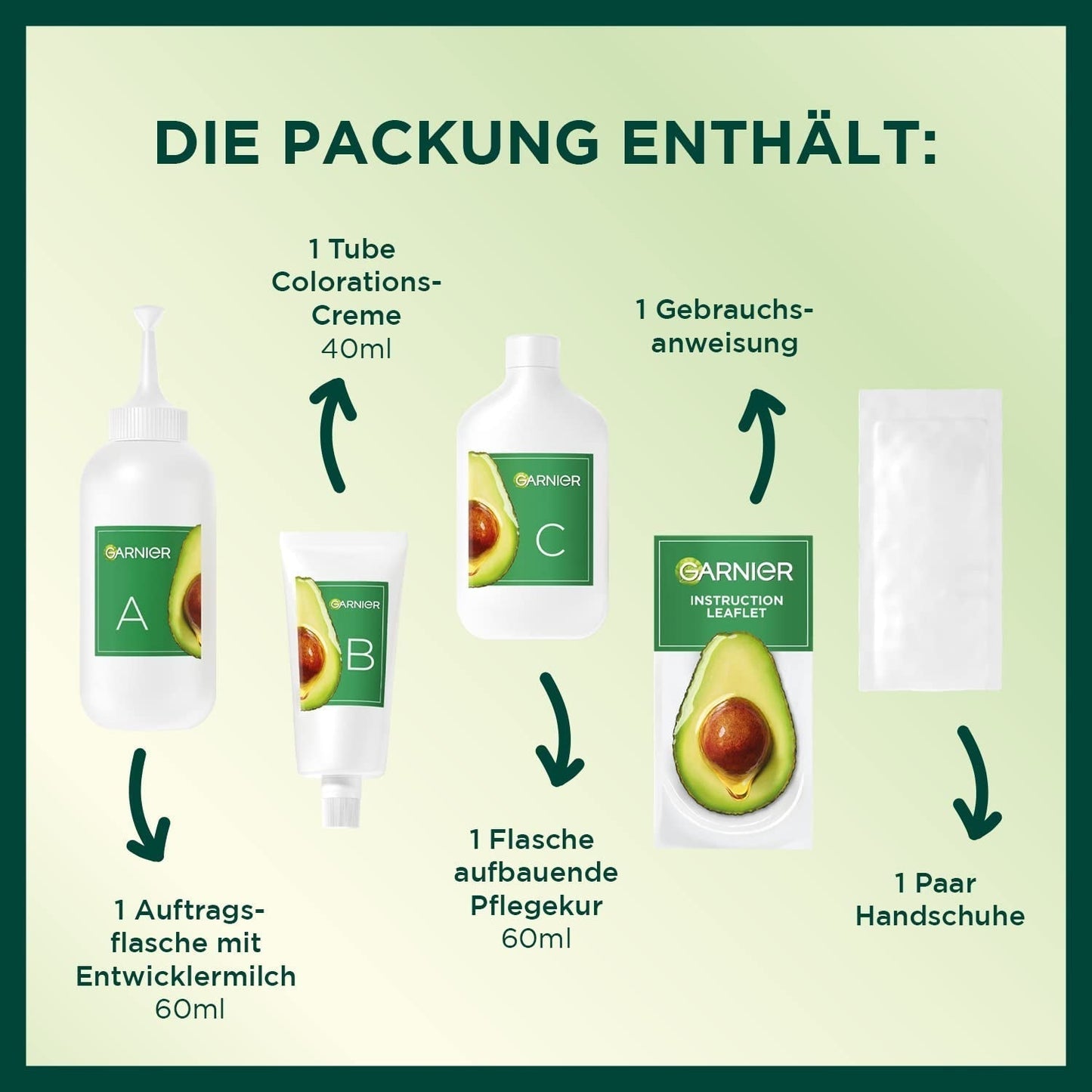Garnier Nutrisse Tintura Per Capelli Permanente Con Oli Di Frutta Nutrienti, Tenuta Per 8 Settimane, Tinta Ultra Crème 053 Marrone Vellutato (Confezione Da 3) Naty Shop Tintura Per Capelli