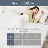 Coperta ponderata Gradi di comfort 135X200Cm 7Kg, coperta terapeutica antistress in cotone 100%, coperta pesante Coperta ponderata per adulti Può migliorare il sonno e ridurre lo stress Gradi di comfort Letti e coperte