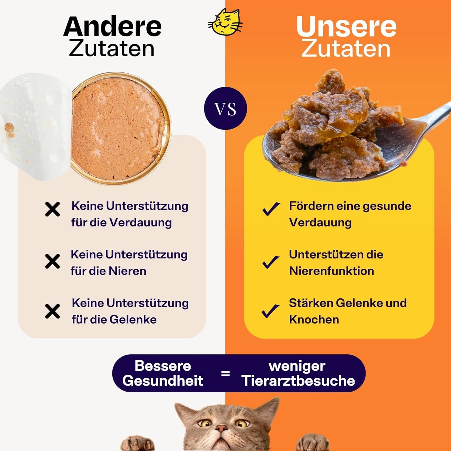 The Better Cat - Cibo umido senza cereali con alto contenuto di carne - Cibo per gatti premium senza cereali e senza zucchero (200 g, Pollo)