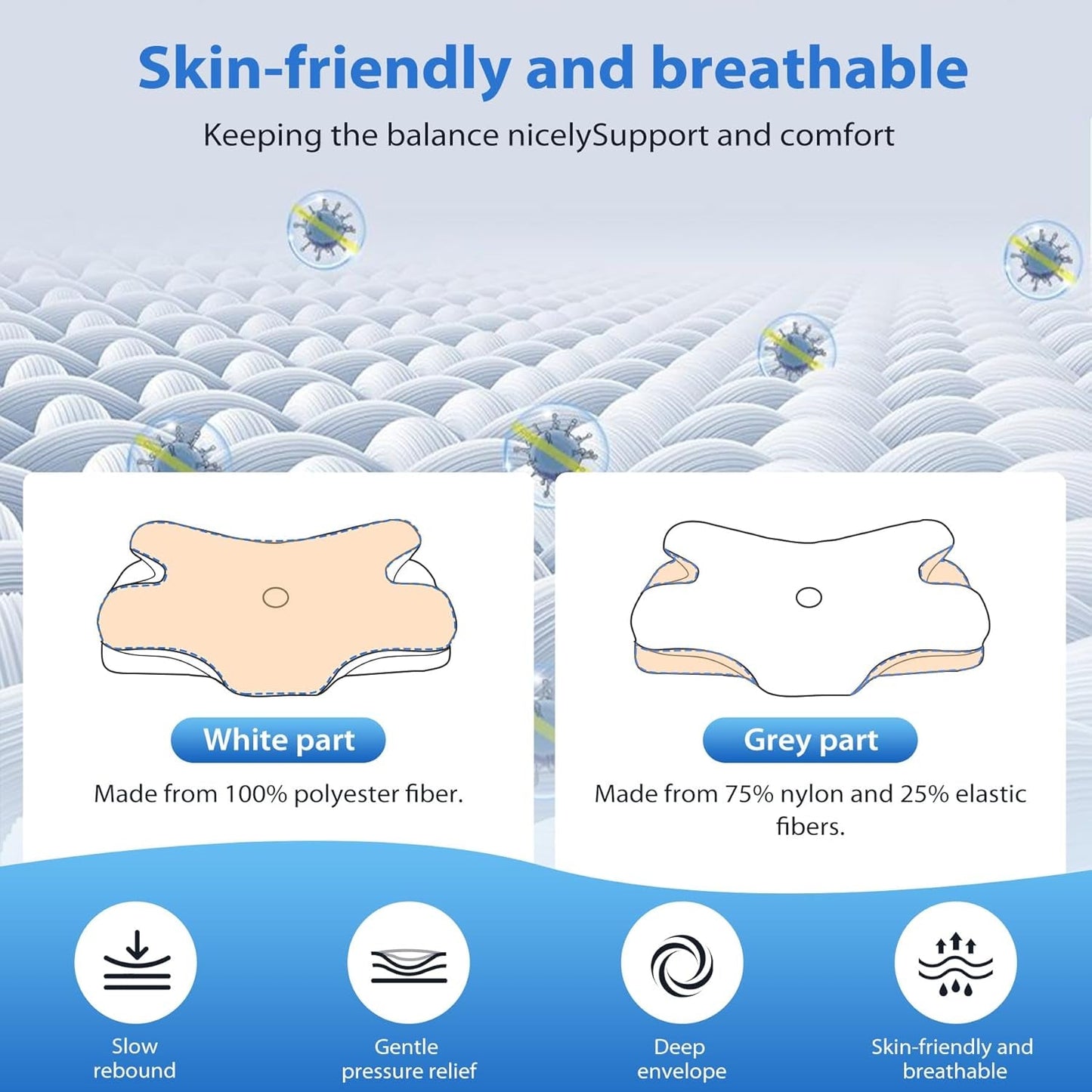 MULISOFT Cuscino in Memory Foam, Comodo Cuscino per la Testa, Cuscino di Supporto per il Collo, Cuscino ergonomico per chi dorme sul fianco (Grigio) Cuscini ortopedici cervicali Naty Shop