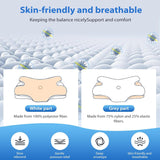 MULISOFT Cuscino in Memory Foam, Comodo Cuscino per la Testa, Cuscino di Supporto per il Collo, Cuscino ergonomico per chi dorme sul fianco (Grigio) Cuscini ortopedici cervicali Naty Shop