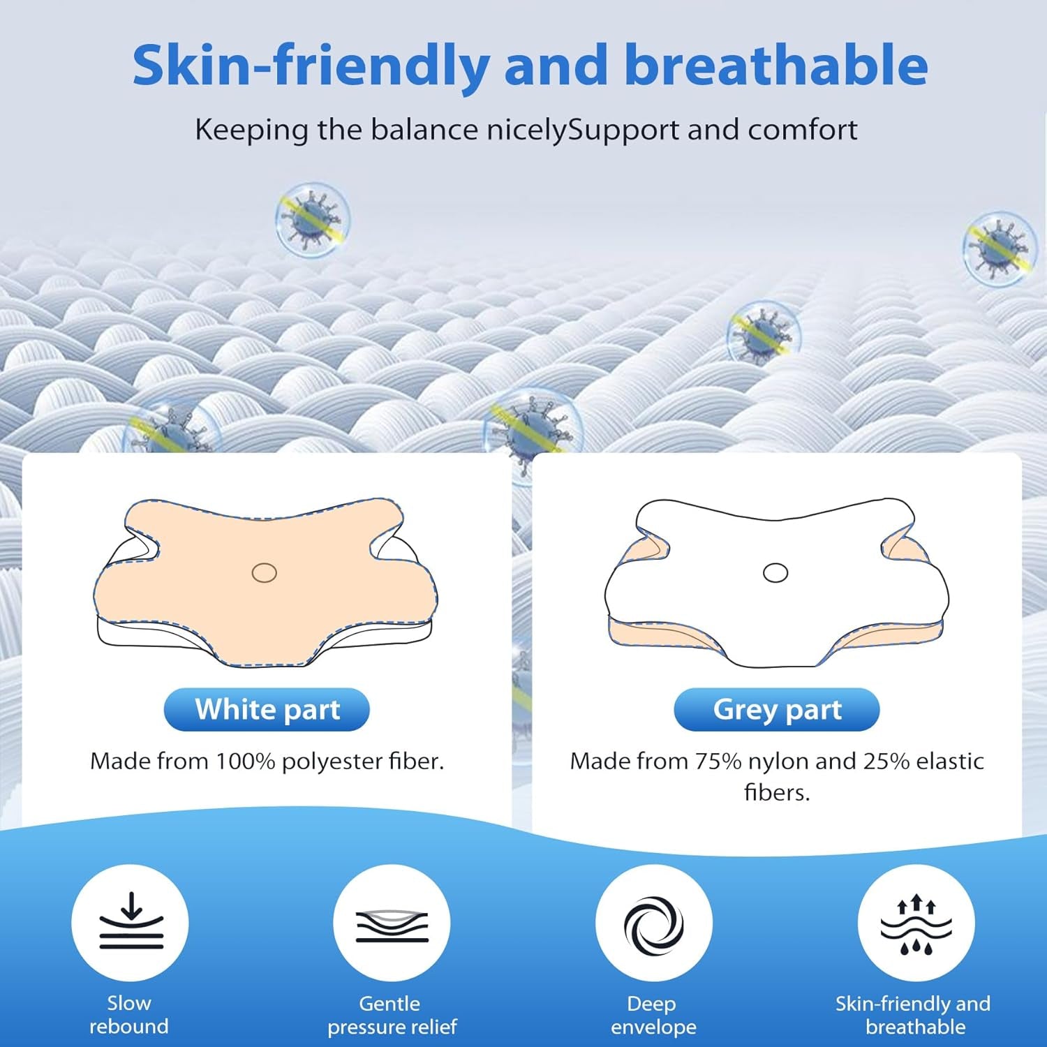 MULISOFT Cuscino in Memory Foam, Comodo Cuscino per la Testa, Cuscino di Supporto per il Collo, Cuscino ergonomico per chi dorme sul fianco (Grigio) Cuscini ortopedici cervicali Naty Shop