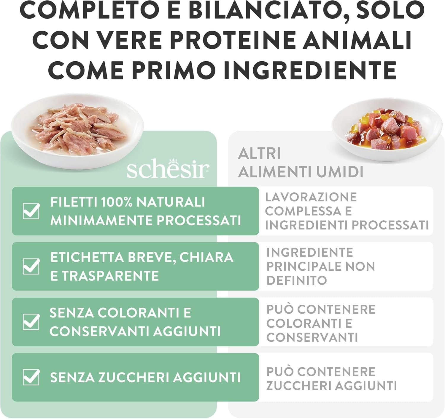 , Tonno con pesce azzurro in gelatina, alimento umido completo per gatti, in busta, con aggiunta di vitamine, 100% naturale, 6 x 85 g