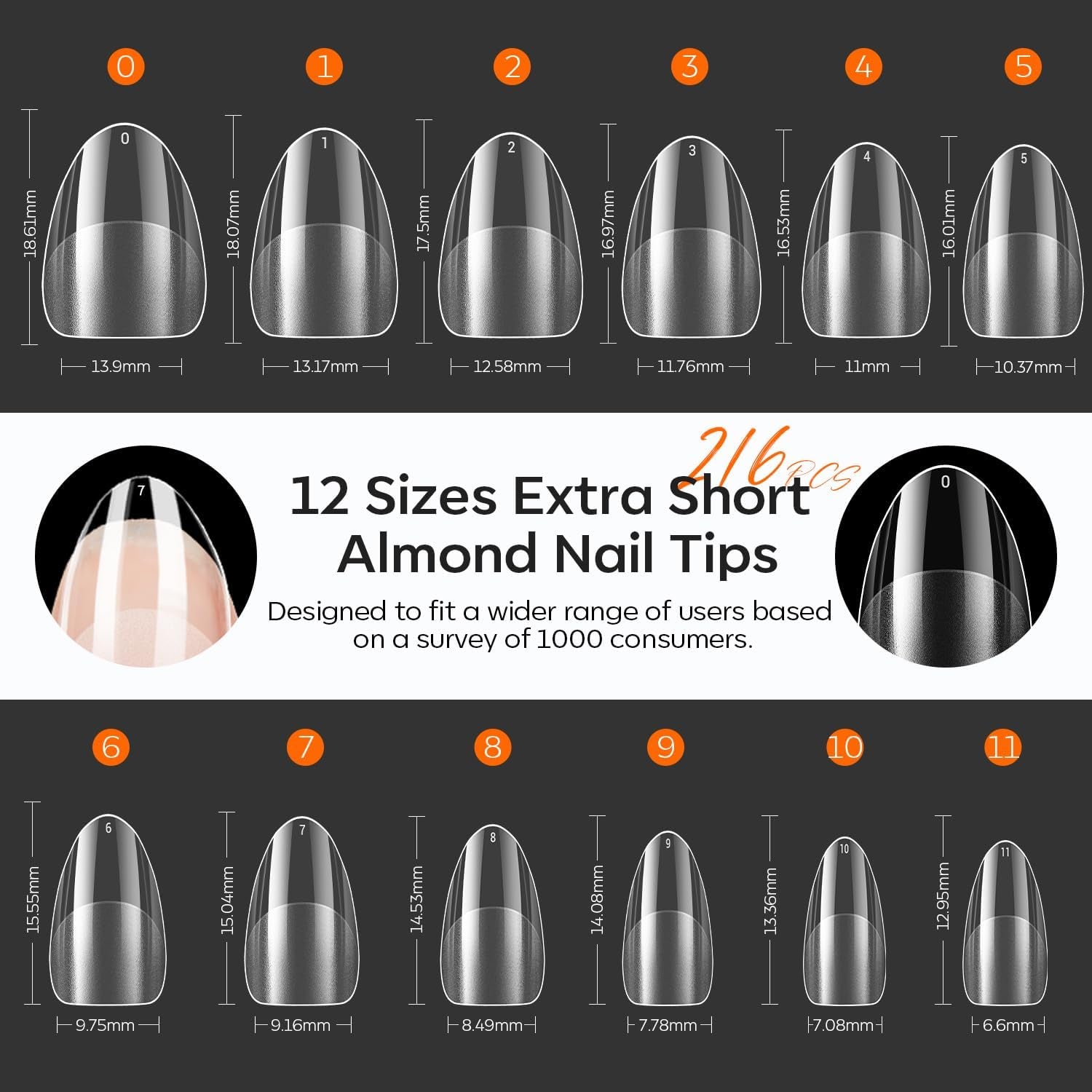 Modelones Nail Tips 216 pezzi - Set di punte per unghie a copertura totale, Set di punte in gel morbido, Punte per unghie in resina PMMA pre-lucidatura, Colla fai-da-te su unghie artificiali, Mandorle corte XS