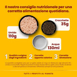 almo nature HFC Natural - Cibo umido per gatti - con pollo - Qualità umana, Senza glutine, Monoproteico - 55g, conf. da 6