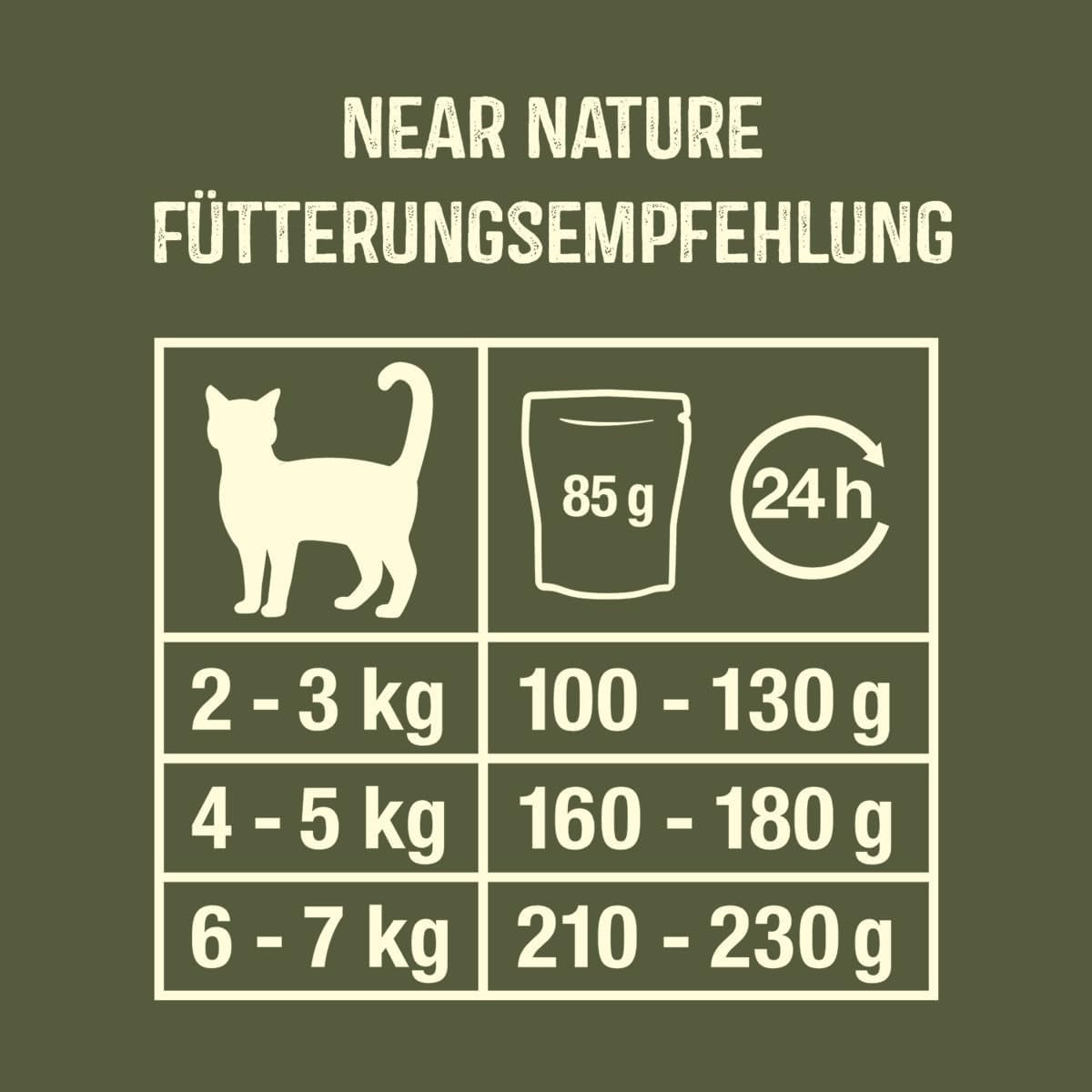 GimCat Near Nature Trial Mix Confezione da 12 - Alimento umido senza cereali per gatti a partire da 7 mesi con una ricetta specifica per la specie e la preda - 12 bustine (12 x 85 g)