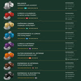 Jacobs Kaffeekapseln Guten Morgen XL Intense, Intensität 8/12, 10 x 20 Getränke, compatibile Nespresso* Kaffee Kapseln, 200 Kapseln