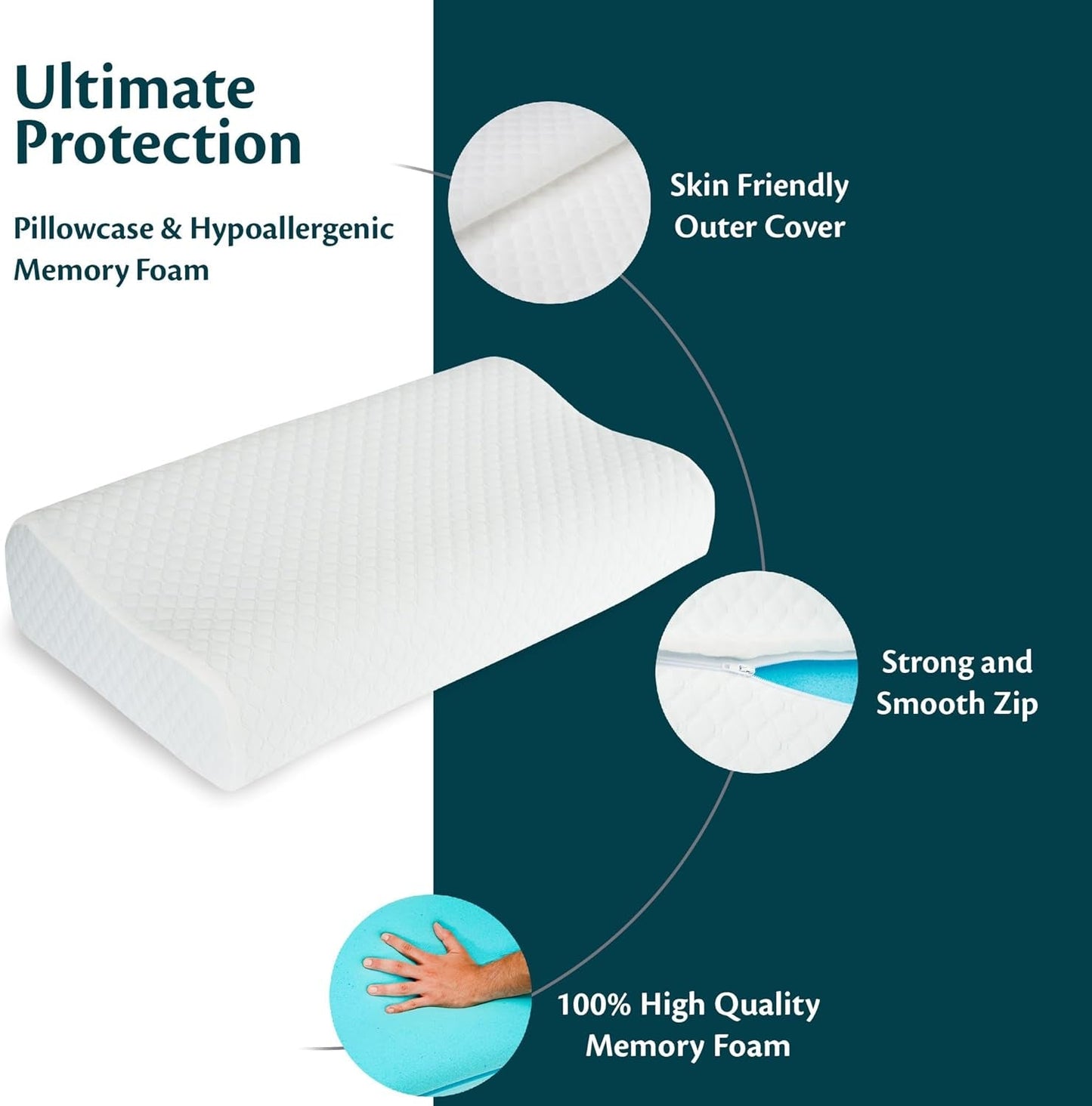 Supporto per il collo Cuscino in memory foam regolabile in altezza Cuscino da letto ortopedico ed ergonomico Cuscino per alleviare il dolore al collo Supporto per il collo e poliestere lavabile anti russamento. Copricuscini ortopedici cervicali Naty Shop