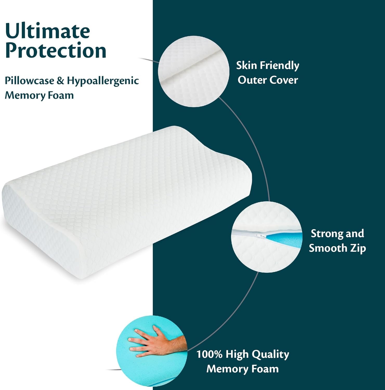 Supporto per il collo Cuscino in memory foam regolabile in altezza Cuscino da letto ortopedico ed ergonomico Cuscino per alleviare il dolore al collo Supporto per il collo e poliestere lavabile anti russamento. Copricuscini ortopedici cervicali Naty Shop