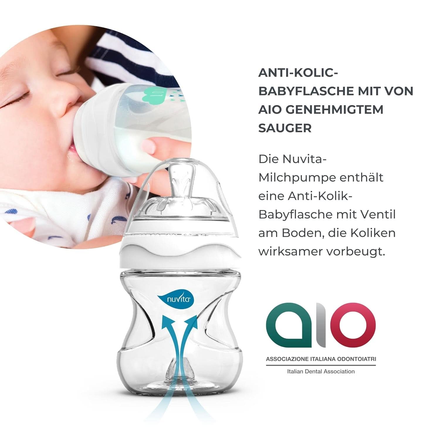 Set pompa doppia Nuvita Efficient per Materno Smart X - 1287KDX | Set completo di accessori, biberon anticoliche approvato da Aio Accesorii Hrana si Alattare Bebe Naty Shop
