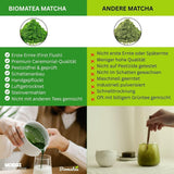 Tè Matcha Sakura 50g - Grado cerimoniale dal Giappone - Tè verde premium con polvere di fiori di Sakura - Primo raccolto, macinato a pietra, vegano, senza additivi