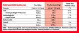 Palline bianche NESTLÉ, confezione da 1 (1 x 130 g)