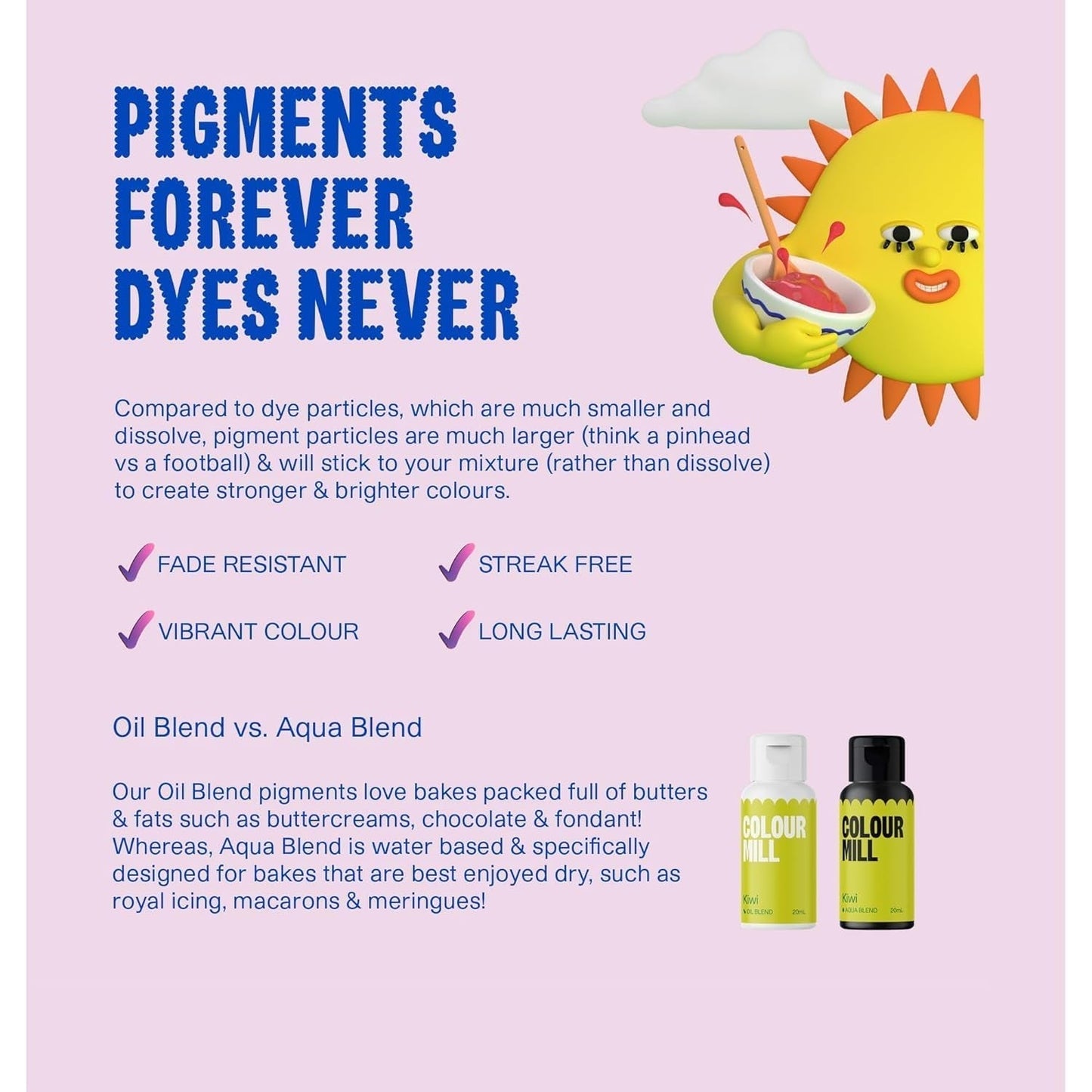Color Mill Aqua Blend Colorante alimentare concreto: Colorante alimentare liquido a base acqua - 20 ml