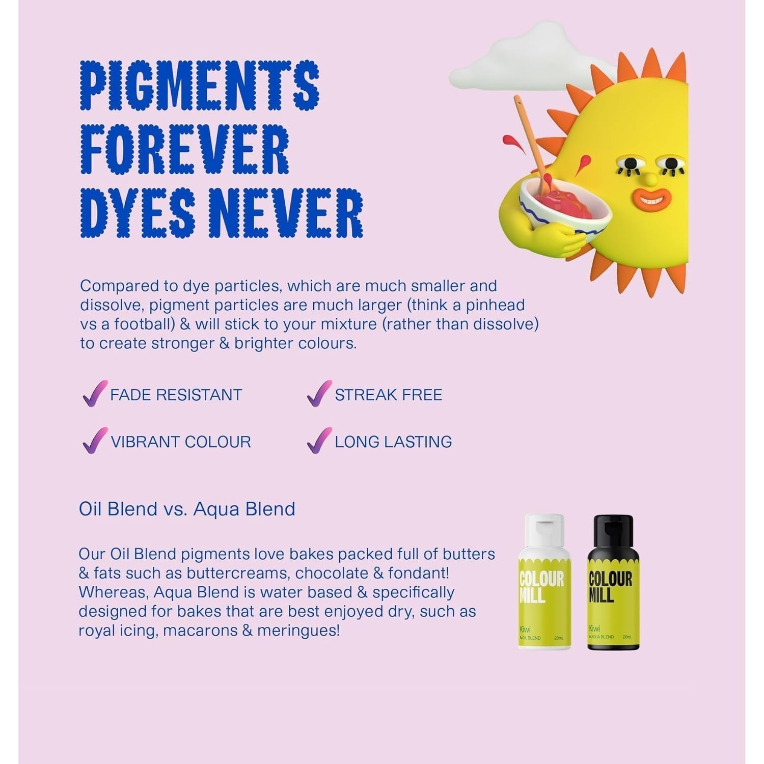Color Mill Aqua Blend Colorante alimentare concreto: Colorante alimentare liquido a base acqua - 20 ml