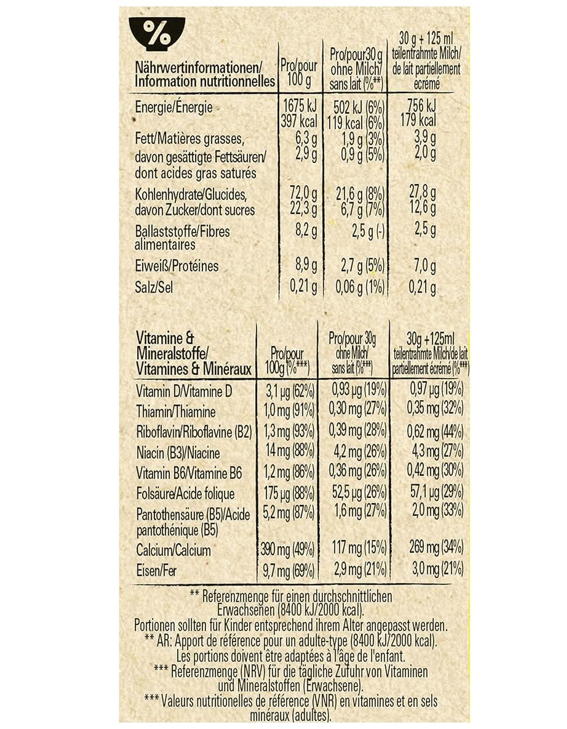 NESTLE Nesquik Duo, Cereali Al Cioccolato Fondente E Bianco Con Farina Integrale, Confezione Da 7 X 325 Grammi Naty Shop Cereali