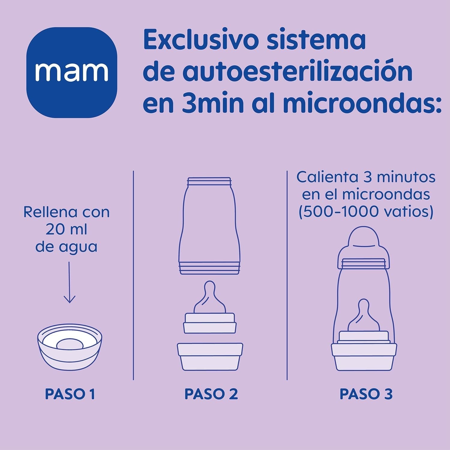 MAM Newborn Set, set regalo, composto da: 2 biberon anticoliche da 160 ml, 1 biberon anticoliche da 260 ml, 1 ciuccio Original Start, 1 spilla per ciuccio, da 0 mesi, Neutro