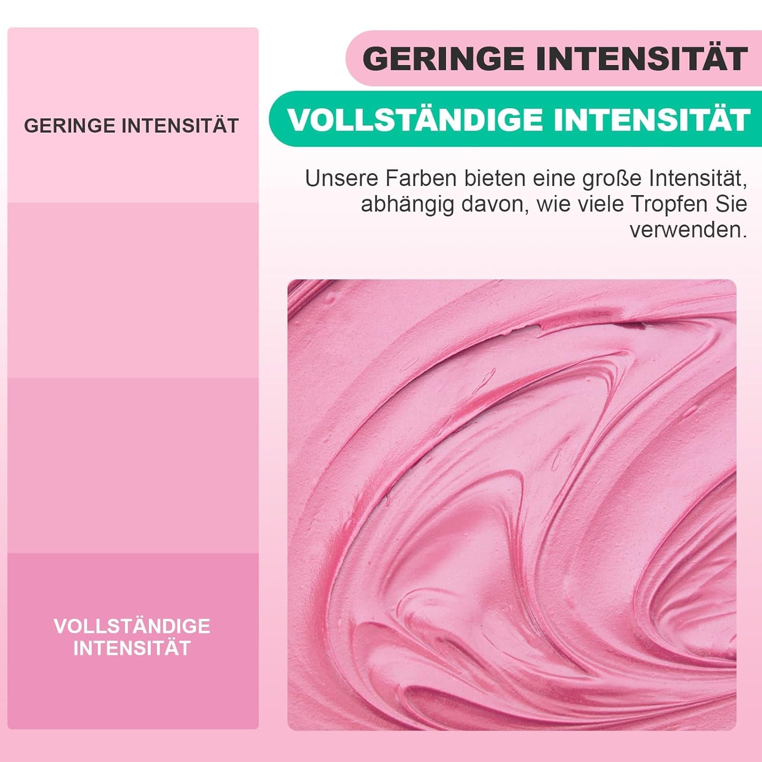 Miscela di oli, colorante alimentare rosa a base di olio, altamente concentrato, per cioccolato, fondente, biscotti, torte da forno, macarons, decorazione di torte fai da te, guarnizioni per impasti - 20 ml