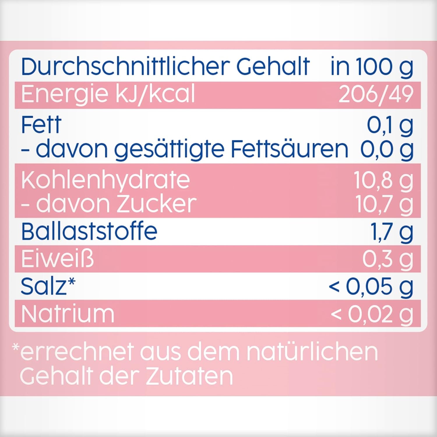 Buste comprimibili pesca e mela - Confezione da 16 (4 confezioni, 4 x 90 g ciascuna), senza zuccheri aggiunti, senza glutine, vegano, ideale per bambini dai 5 mesi, perfetto da asporto
