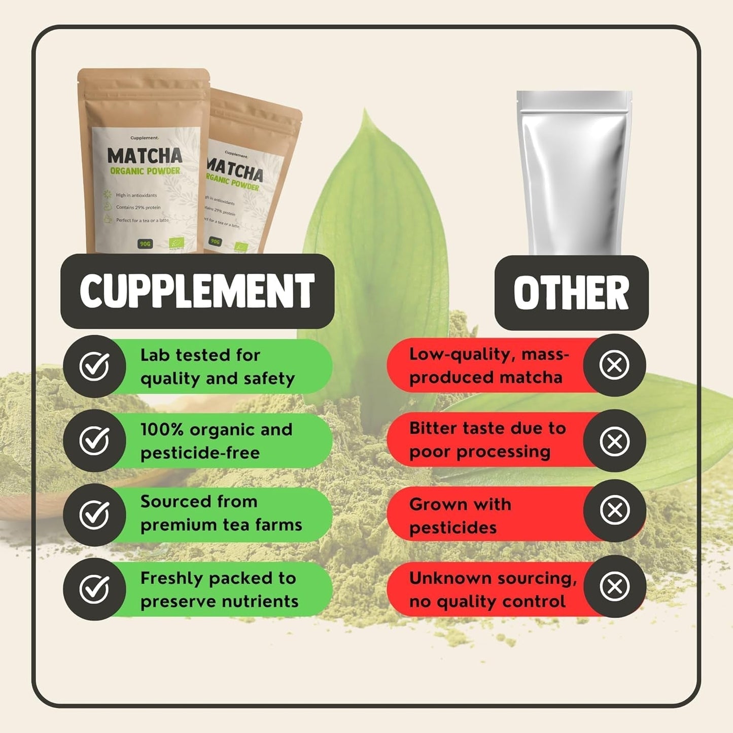 Cupplement Matcha 90 grammi biologico - Tè verde in polvere di altissima qualità - Senza frusta e filo di bambù - Culunary - Set per principianti - Latte - Frusta - Giappone - Polvere - Tè - Filo - Borsa - Frullato