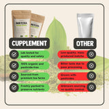 Cupplement Matcha 90 grammi biologico - Tè verde in polvere di altissima qualità - Senza frusta e filo di bambù - Culunary - Set per principianti - Latte - Frusta - Giappone - Polvere - Tè - Filo - Borsa - Frullato