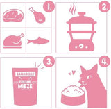 Sanabelle Freshe Mieze - Vassoio Mix | Confezione mista da 10 x 100 g | 4 deliziose varietà di cibo per gatti da provare | Cibo umido per gatti cotto a vapore, proprio come appena cucinato