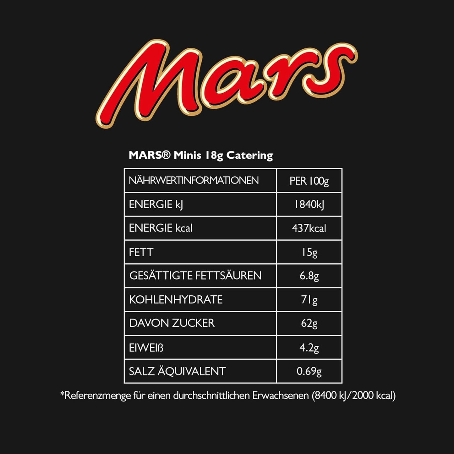 Barrette di cioccolato Mars Minis | Confezione sfusa di cioccolato | Caramello | 150 x 18 g