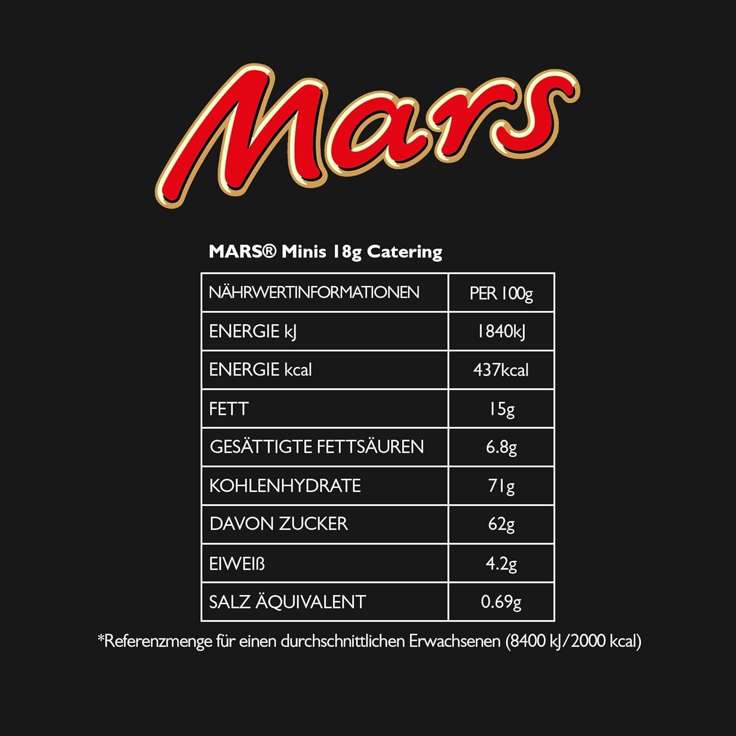 Barrette di cioccolato Mars Minis | Confezione sfusa di cioccolato | Caramello | 150 x 18 g