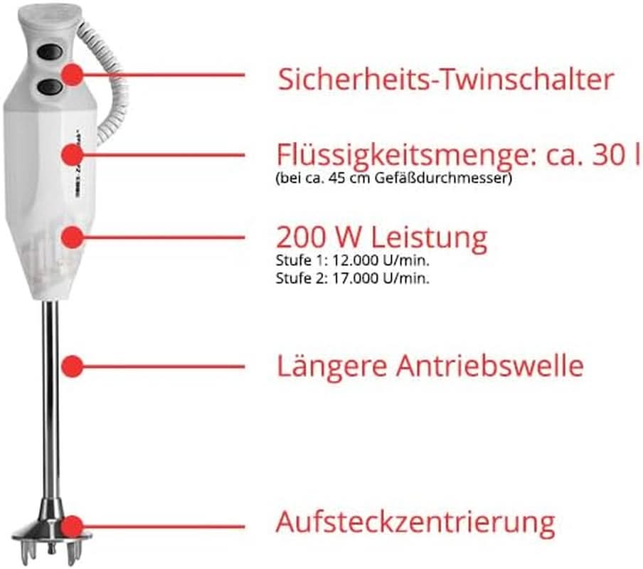 ESGE Zauberstab P 200 Profi, Stabmixer Weiß Inkl. Zubehör, Bis Zu 17.000 U/Min, 90860, Bianco/Grau Kitchen Naty Shop
