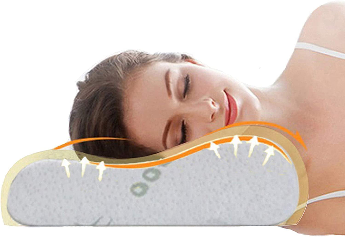 Cuscino Memory Foam, Cuscino Di Supporto Per Il Collo, Cuscino Per Il Collo ergonomico Per Diverse Posizioni Del Sonno Con Fodera Sfoderabile Cuscini Ortopedici Cervicali Naty Shop Bianco