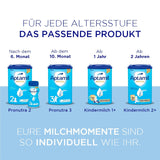 Aptamil Pronutra-ADVANCE PRE, potabile, 4x2x90ml (Confezione con 4)