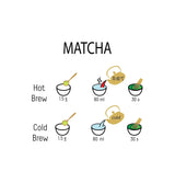 Tè verde biologico Matcha Umami in polvere - qualità premium, coltivato a Uji, Kyoto (Giappone) Da agricoltura biologica. 50 g